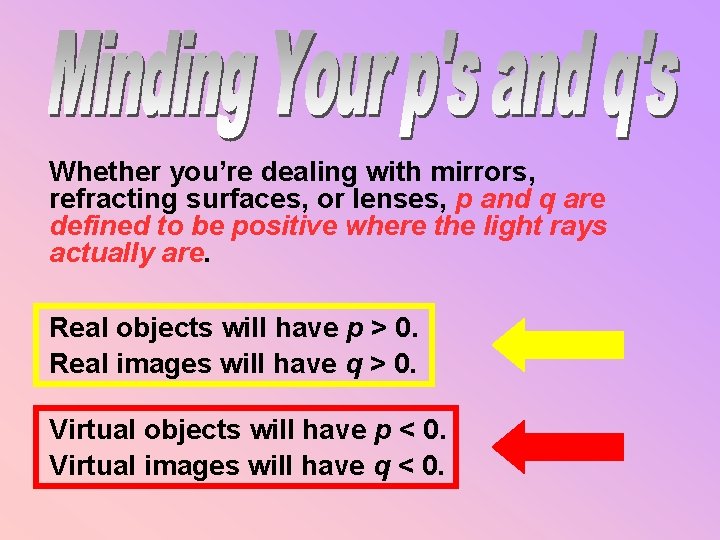 Whether you’re dealing with mirrors, refracting surfaces, or lenses, p and q are defined