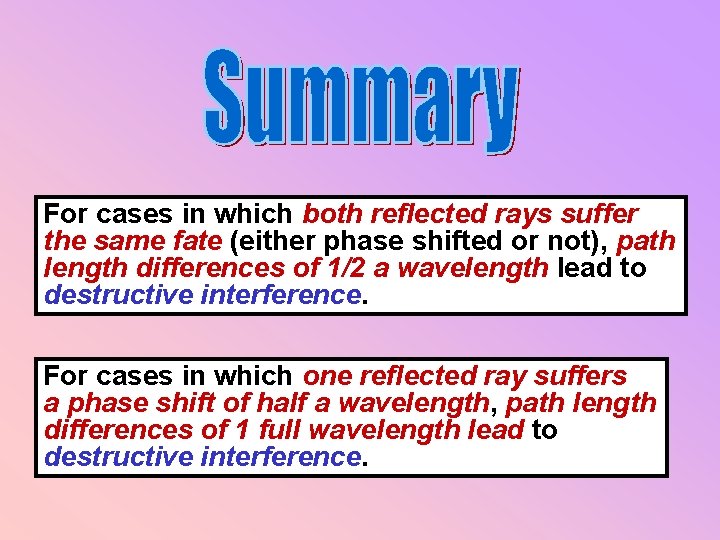 For cases in which both reflected rays suffer the same fate (either phase shifted