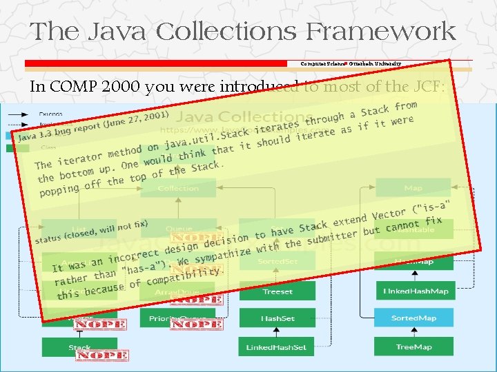 The Java Collections Framework Computer Science Otterbein University In COMP 2000 you were introduced The Java Collections Framework Computer Science Otterbein University In COMP 2000 you were introduced