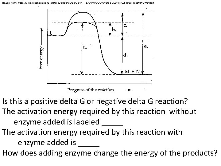 Image from: https: //3. bp. blogspot. com/-of. T 67 c. VS 3 gg/UOa. YQS