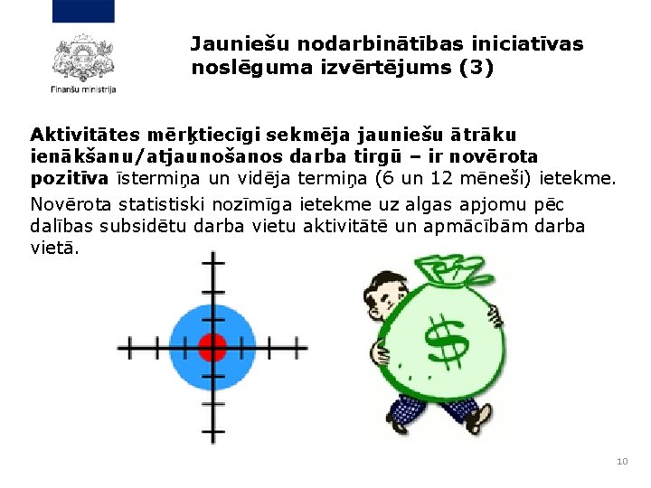 Jauniešu nodarbinātības iniciatīvas noslēguma izvērtējums (3) Aktivitātes mērķtiecīgi sekmēja jauniešu ātrāku ienākšanu/atjaunošanos darba tirgū