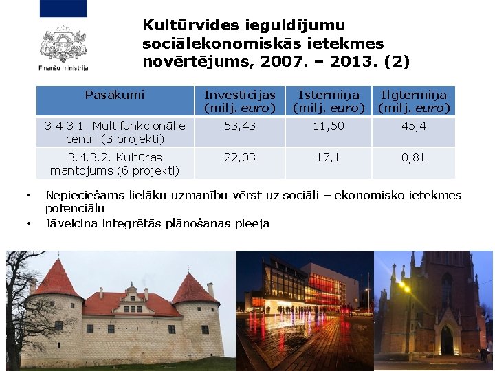 Kultūrvides ieguldījumu sociālekonomiskās ietekmes novērtējums, 2007. – 2013. (2) • • Pasākumi Investīcijas (milj.