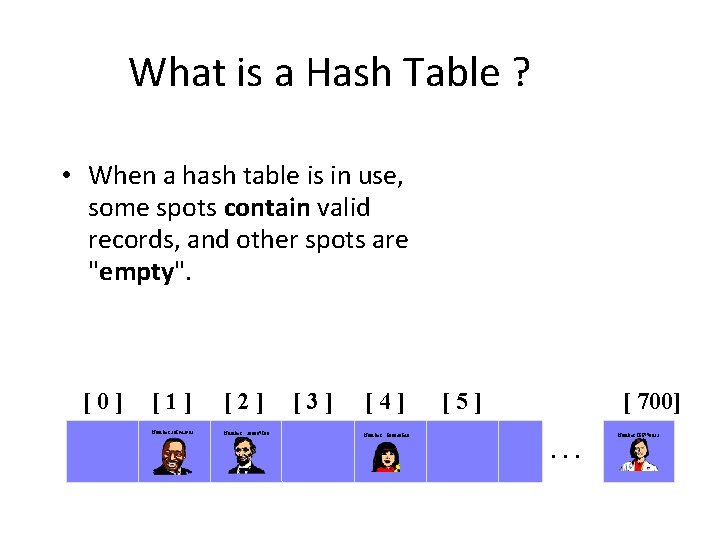 What is a Hash Table ? • When a hash table is in use,