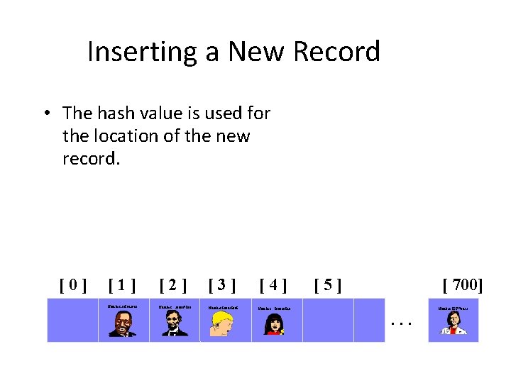 Inserting a New Record • The hash value is used for the location of