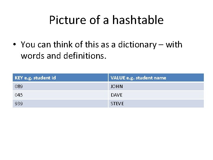 Picture of a hashtable • You can think of this as a dictionary –