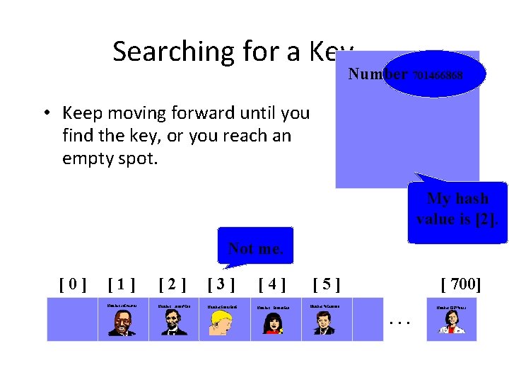 Searching for a Key Number 701466868 • Keep moving forward until you find the