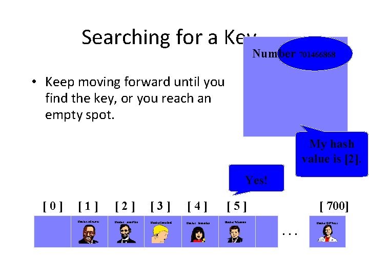 Searching for a Key Number 701466868 • Keep moving forward until you find the