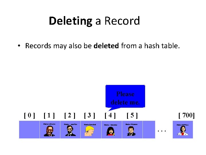 Deleting a Record • Records may also be deleted from a hash table. Please