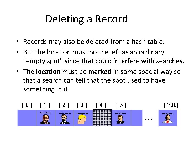 Deleting a Record • Records may also be deleted from a hash table. •