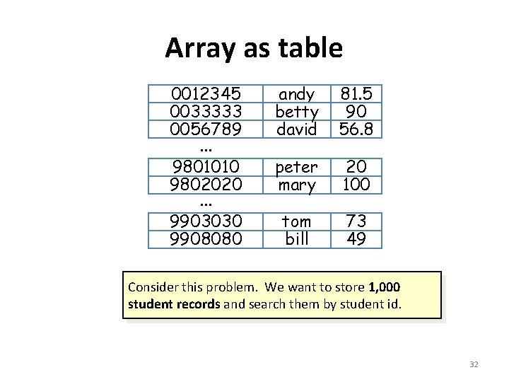 Array as table studid 0012345 0033333 0056789. . . 9801010 9802020. . . 9903030