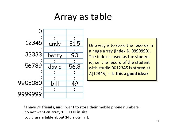 Array as table name 0 : : 12345 andy : : 33333 betty :