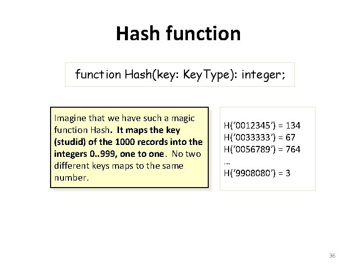 Hash function Hash(key: Key. Type): integer; Imagine that we have such a magic function