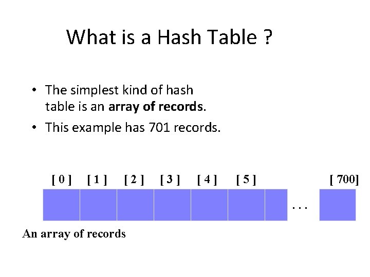 What is a Hash Table ? • The simplest kind of hash table is