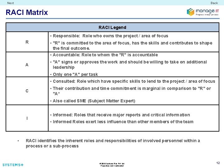 Next Back RACI Matrix RACI Legend • Responsible: Role who owns the project /