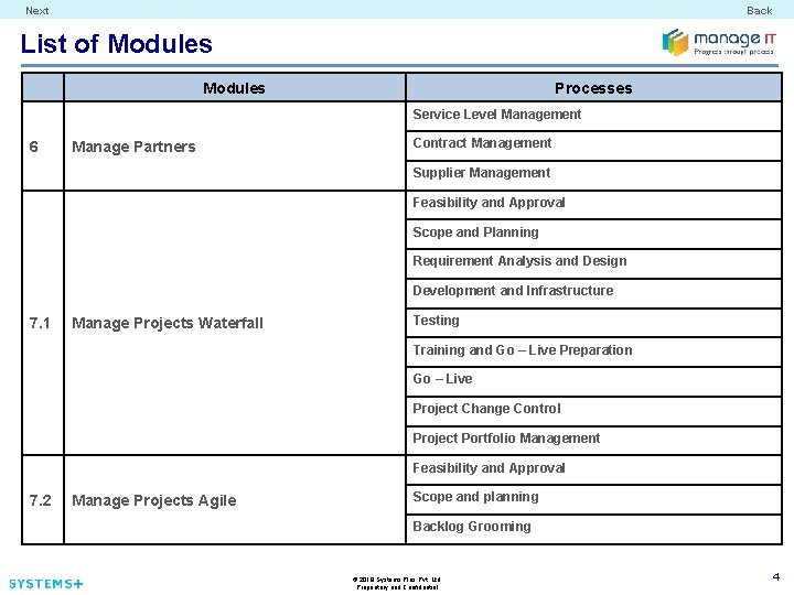 Next Back List of Modules Processes Service Level Management 6 Manage Partners Contract Management