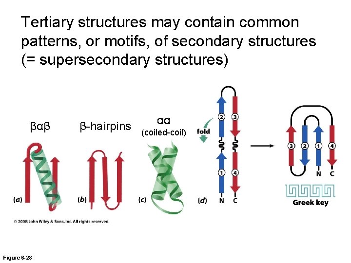 Tertiary structures may contain common patterns, or motifs, of secondary structures (= supersecondary structures)
