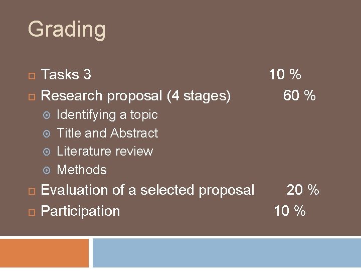 Grading Tasks 3 Research proposal (4 stages) 10 % 60 % Identifying a topic