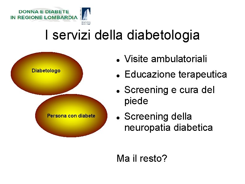 I servizi della diabetologia Visite ambulatoriali Educazione terapeutica Diabetologo Persona con diabete Screening e