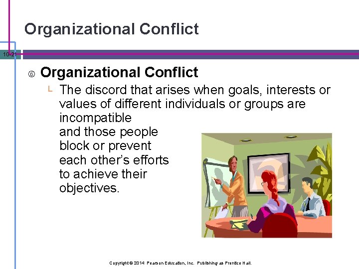 Organizational Conflict 10 -21 Organizational Conflict └ The discord that arises when goals, interests