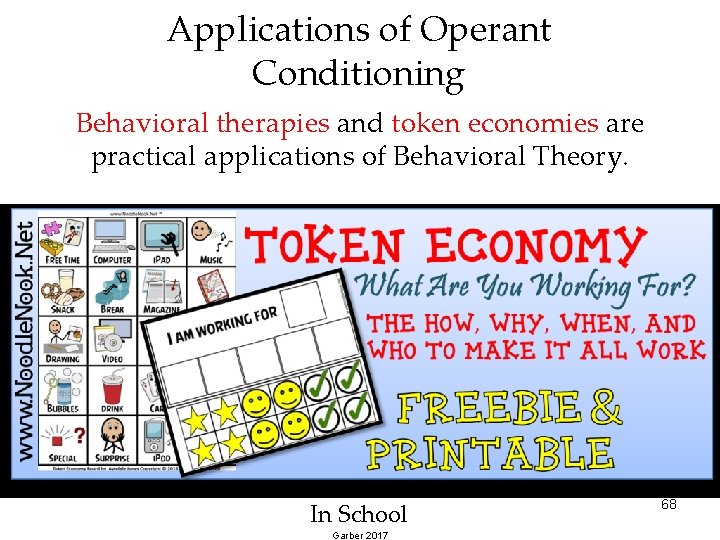 Applications of Operant Conditioning Behavioral therapies and token economies are practical applications of Behavioral