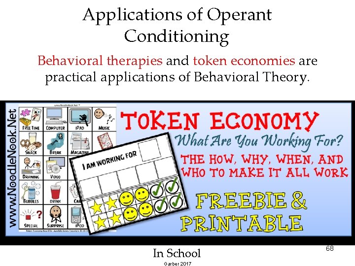 Applications of Operant Conditioning Behavioral therapies and token economies are practical applications of Behavioral