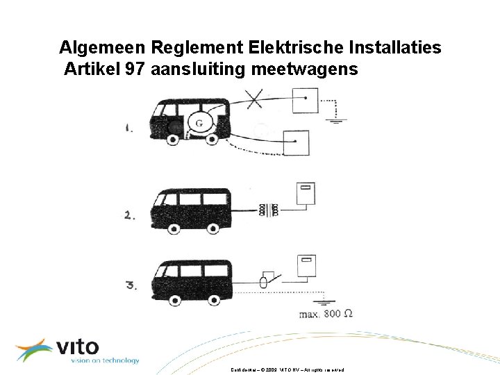 Algemeen Reglement Elektrische Installaties Artikel 97 aansluiting meetwagens Confidential – © 2009, VITO NV