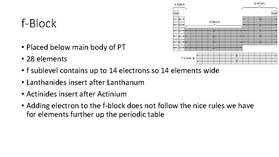 f-Block • Placed below main body of PT • 28 elements • f sublevel