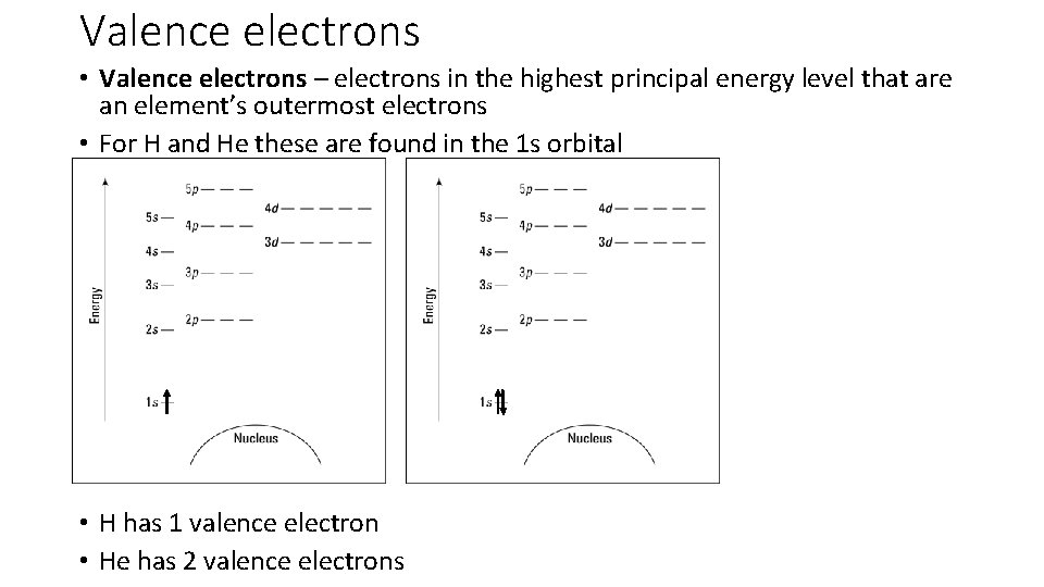 Valence electrons • Valence electrons – electrons in the highest principal energy level that
