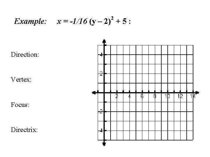 Example: Direction: Vertex: Focus: Directrix: x = -1/16 (y – 2)2 + 5 :