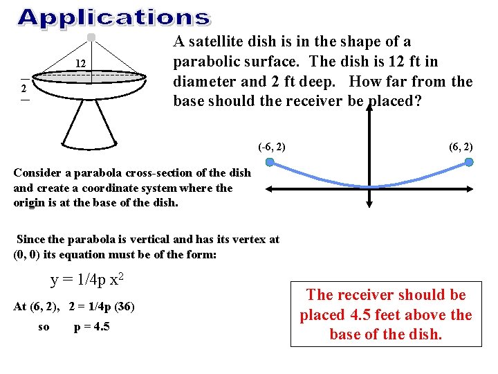 12 2 A satellite dish is in the shape of a parabolic surface. The