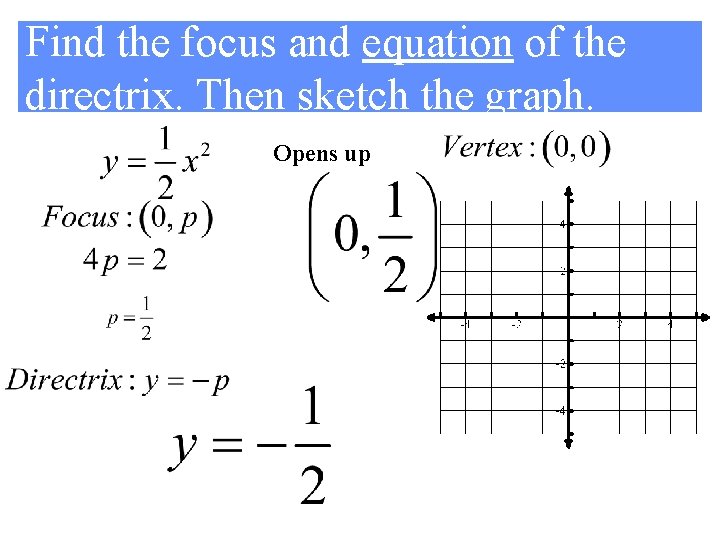 Find the focus and equation of the directrix. Then sketch the graph. Opens up