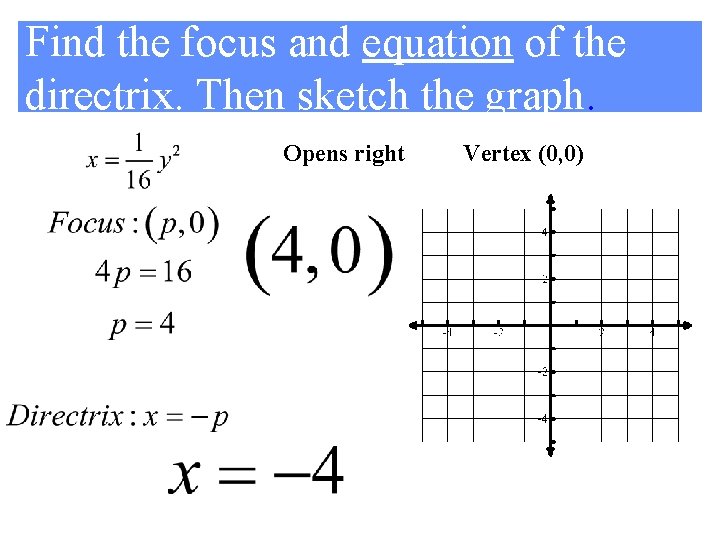 Find the focus and equation of the directrix. Then sketch the graph. Opens right