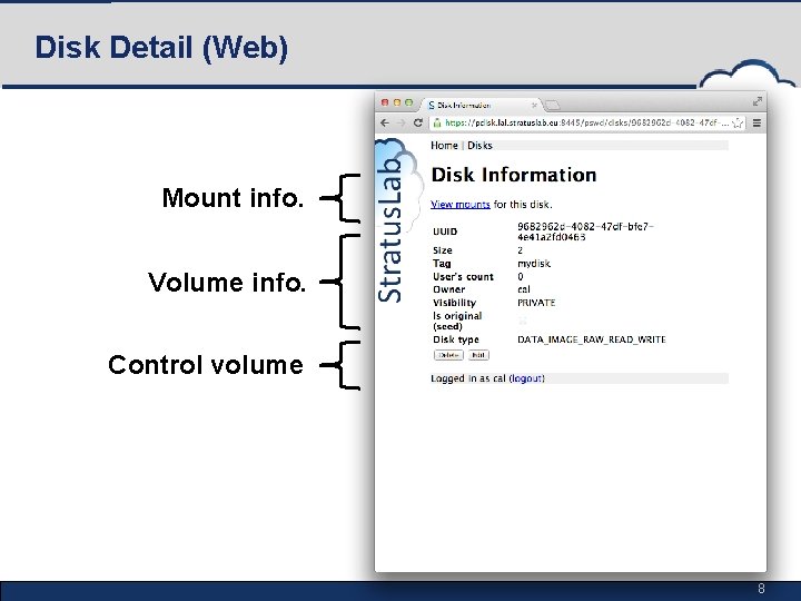 Disk Detail (Web) Mount info. Volume info. Control volume 8 