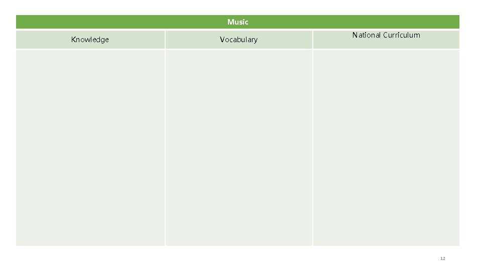 Music Knowledge Vocabulary National Curriculum 12 