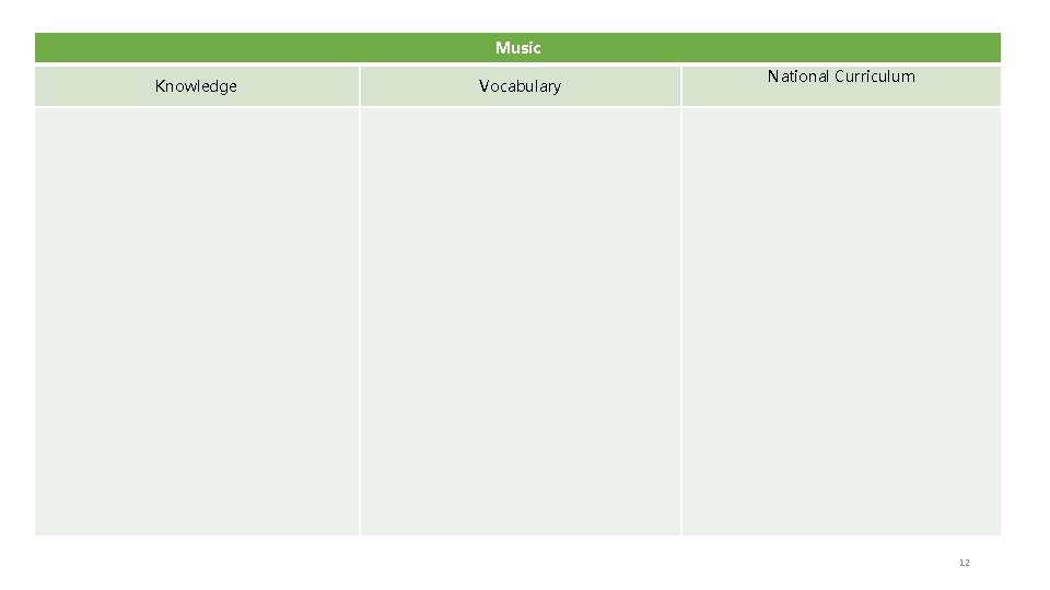 Music Knowledge Vocabulary National Curriculum 12 