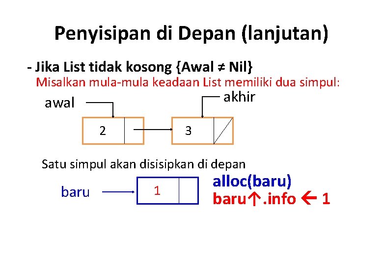 Penyisipan di Depan (lanjutan) - Jika List tidak kosong {Awal ≠ Nil} Misalkan mula-mula