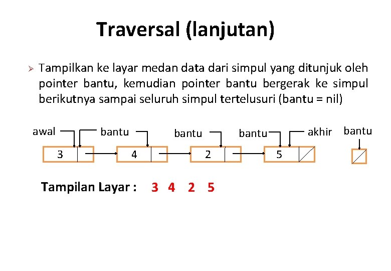 Traversal (lanjutan) Ø Tampilkan ke layar medan data dari simpul yang ditunjuk oleh pointer