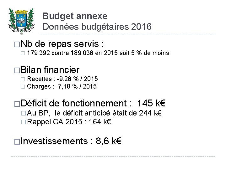 Budget annexe Données budgétaires 2016 �Nb � de repas servis : 179 392 contre