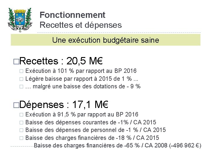 Fonctionnement Recettes et dépenses Une exécution budgétaire saine �Recettes : 20, 5 M€ Exécution