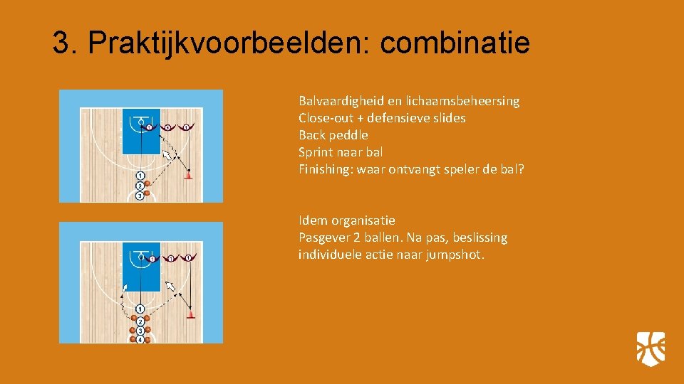 3. Praktijkvoorbeelden: combinatie Balvaardigheid en lichaamsbeheersing Close-out + defensieve slides Back peddle Sprint naar