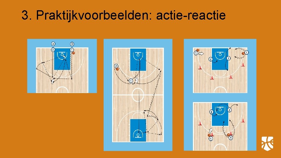 3. Praktijkvoorbeelden: actie-reactie 