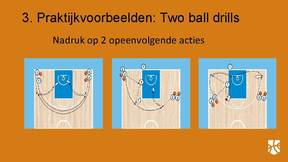 3. Praktijkvoorbeelden: Two ball drills Nadruk op 2 opeenvolgende acties 