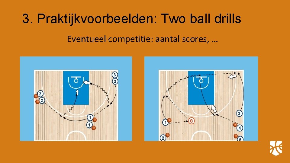 3. Praktijkvoorbeelden: Two ball drills Eventueel competitie: aantal scores, … 