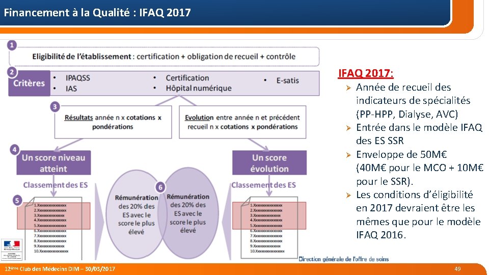 Financement à la Qualité : IFAQ 2017: Ø Ø Année de recueil des indicateurs