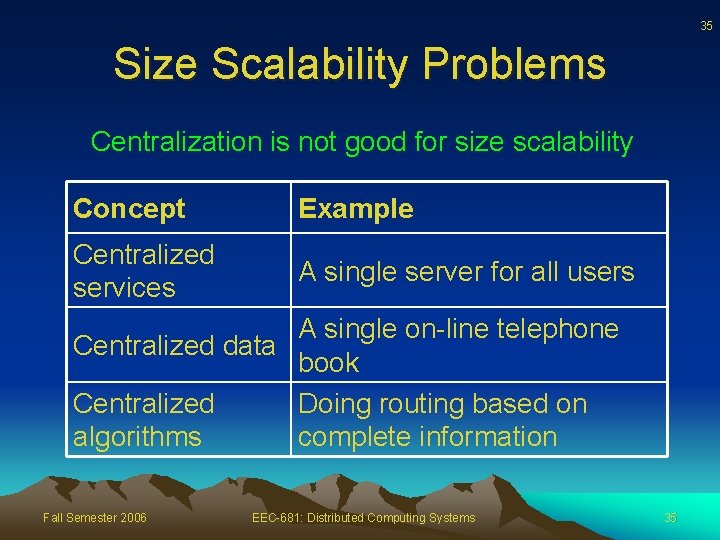 35 Size Scalability Problems Centralization is not good for size scalability Concept Example Centralized