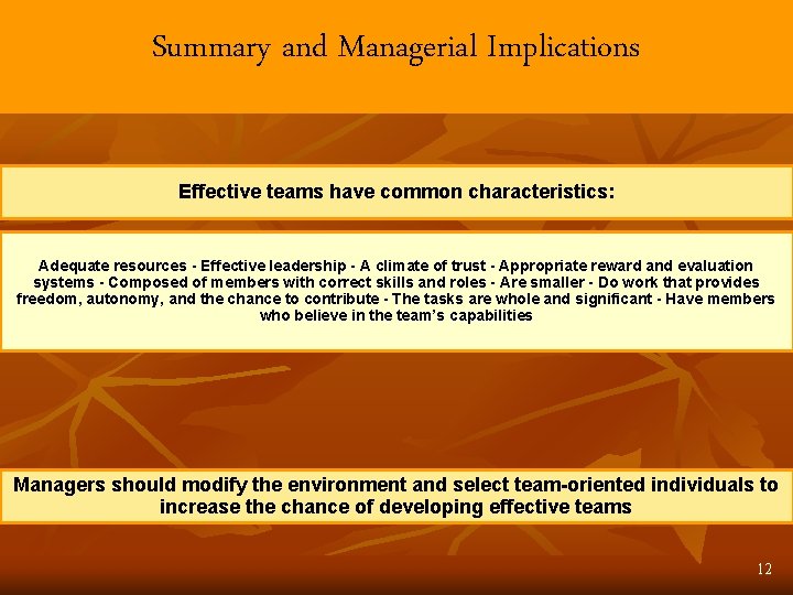 Summary and Managerial Implications Effective teams have common characteristics: Adequate resources - Effective leadership