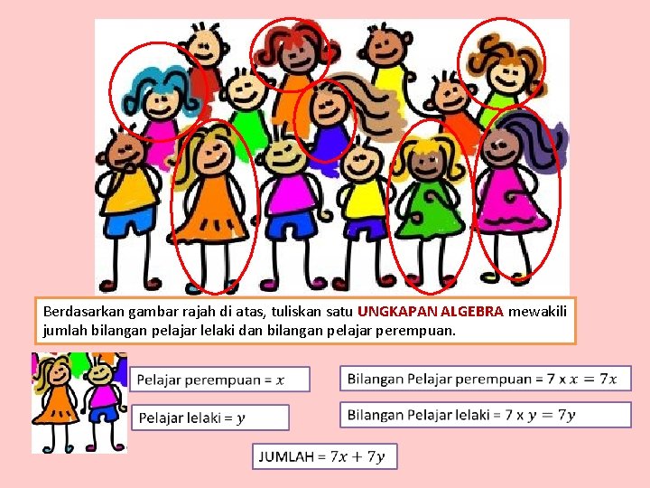 Berdasarkan gambar rajah di atas, tuliskan satu UNGKAPAN ALGEBRA mewakili jumlah bilangan pelajar lelaki Berdasarkan gambar rajah di atas, tuliskan satu UNGKAPAN ALGEBRA mewakili jumlah bilangan pelajar lelaki