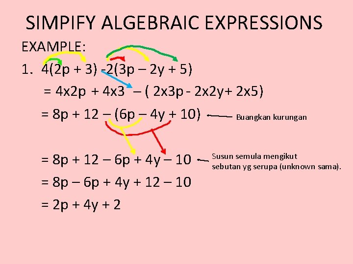 SIMPIFY ALGEBRAIC EXPRESSIONS EXAMPLE: 1. 4(2 p + 3) -2(3 p – 2 y