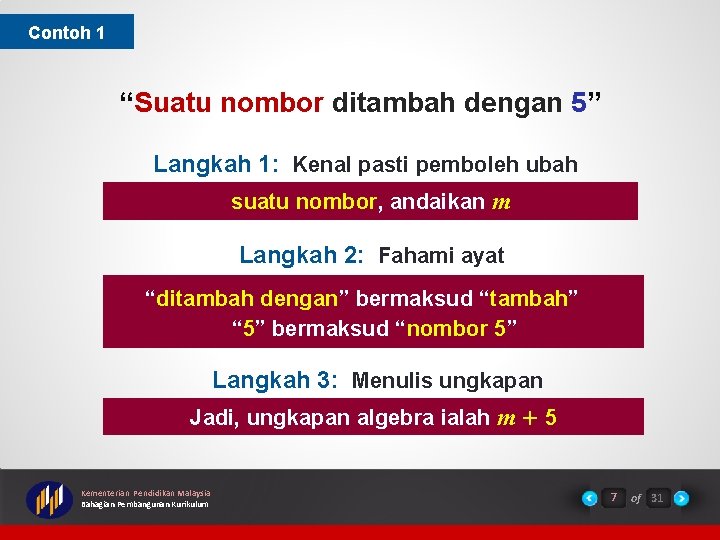 Contoh 1 “Suatu nombor ditambah dengan 5” Langkah 1: Kenal pasti pemboleh ubah suatu