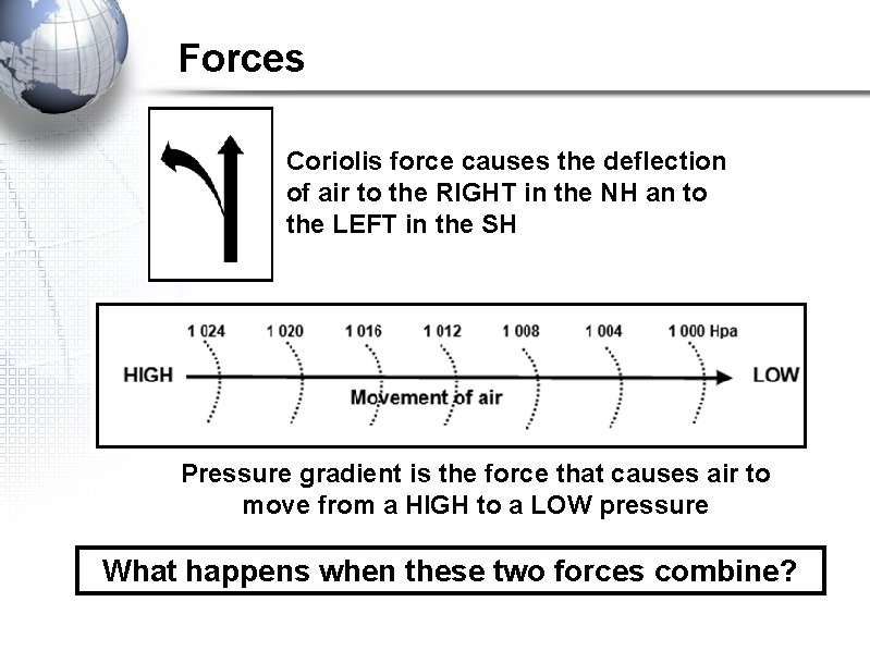 Forces Coriolis force causes the deflection of air to the RIGHT in the NH